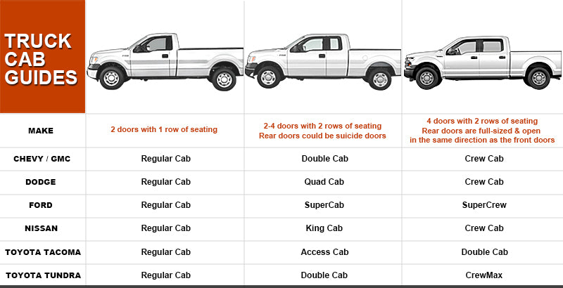 Understanding Your Cab Size